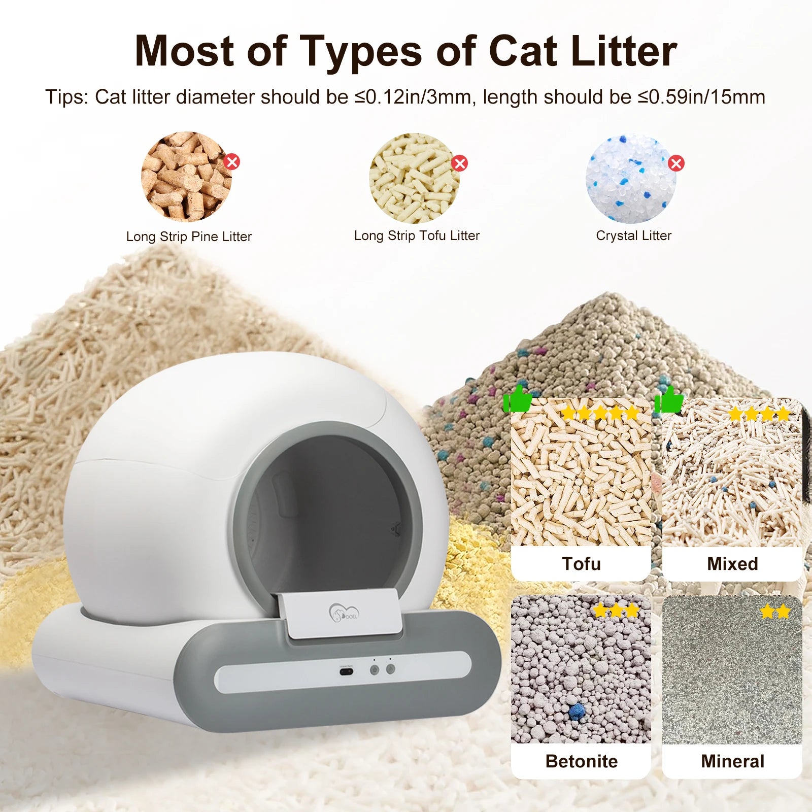 Self-Cleaning Cat Litter Box App Control